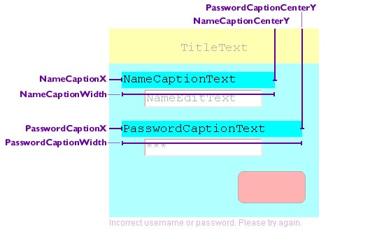 Username and password caption parameters